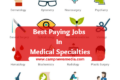Best Paying Jobs In Medical Specialties